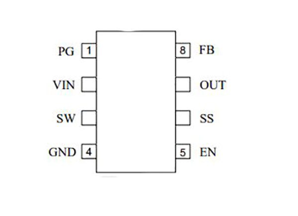 661b79da25ce7