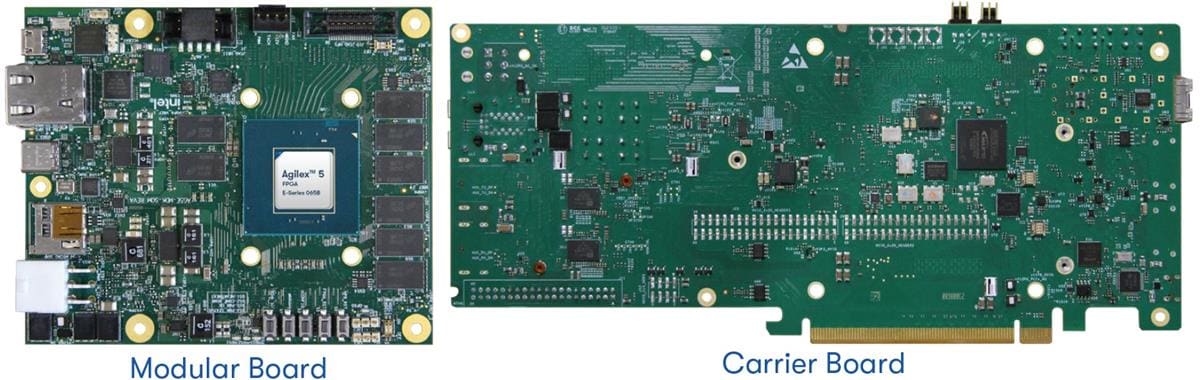 Altera Agilex® 5 FPGA E-Series 065B Modular Dev Kit