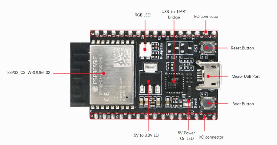 DFRobot ESP32-C3-DevKitC-02 Development Board