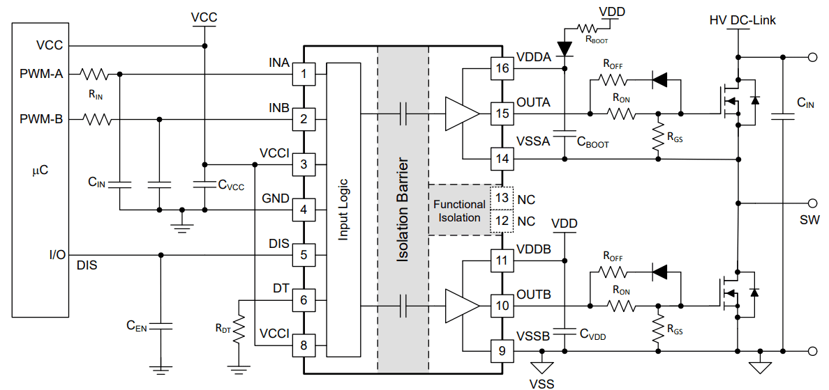 Application Circuit Diagram - Texas Instruments UCC21550-Q1 Dual-Channel Gate Drivers