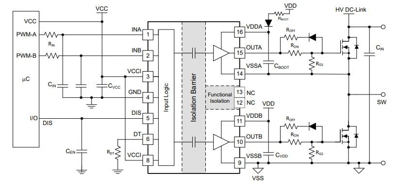 Application Circuit Diagram - Texas Instruments UCC21550 Dual-Channel Gate Drivers