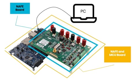 NXP Semiconductors NAFEx88-EVB Evaluation Boards