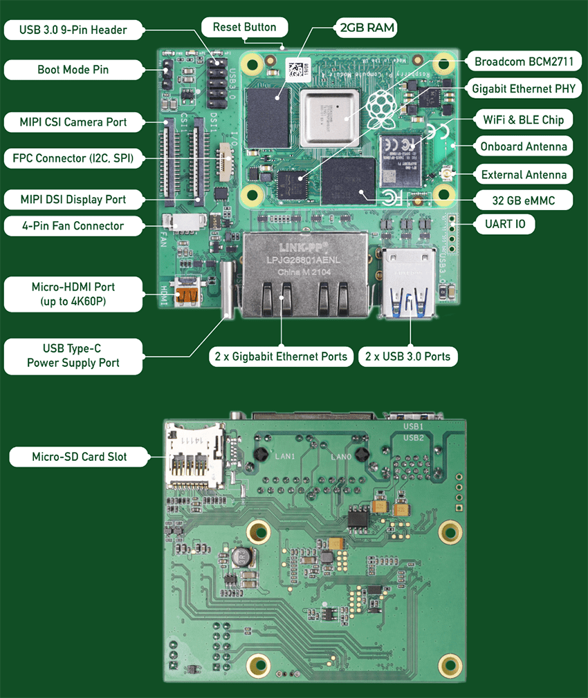 Seeed Studio reRouter CM4 102032 Raspberry Pi-Based Mini Router
