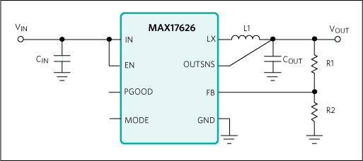 Analog Devices / Maxim Integrated MAX17625 Synchronous Step-Down Converters