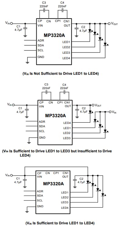 Application Circuit Diagram - Monolithic Power Systems (MPS) MP3320A 4-Channel LED Drivers