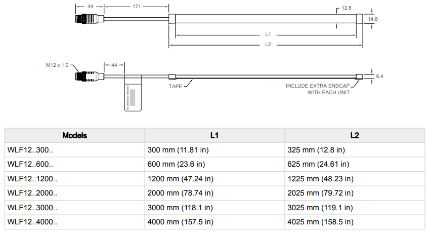 Mechanical Drawing - Banner Engineering WLF12 Flexible LED Strip Lights