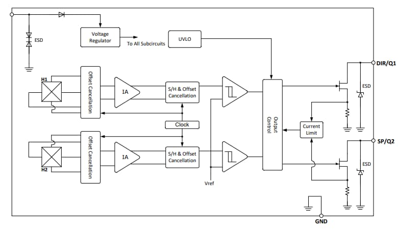 Block Diagram - Diodes Incorporated AH396xQ  Automotive Dual Hall Effect Latches