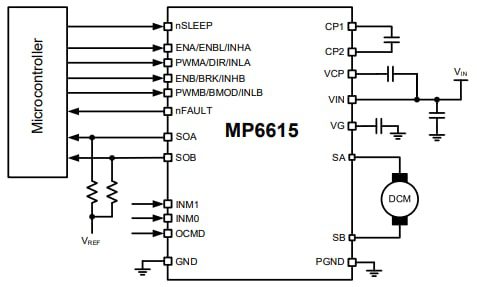 Application Circuit Diagram - Monolithic Power Systems (MPS) MP6615 H-Bridge DC Motor Drivers