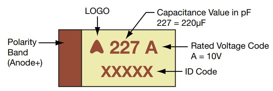 KYOCERA AVX TBJ Space Level Tantalum Capacitors