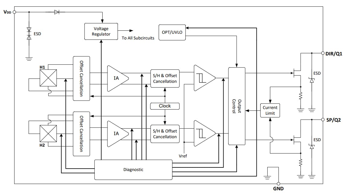 Block Diagram - Diodes Incorporated AH397xQ  Automotive Dual Hall Effect Latches