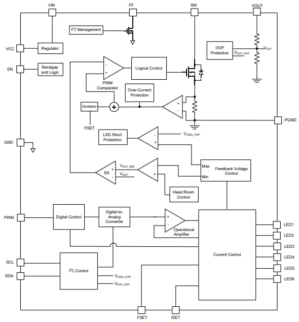 Block Diagram - Monolithic Power Systems (MPS) MP3314 6-Channel White LED Drivers Block Diagram - Monolithic Power Systems (MPS) MP3314 6-Channel White LED Drivers