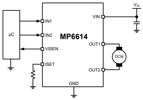 Application Circuit Diagram - Monolithic Power Systems (MPS) MP6614 H-Bridge DC Motor Drivers