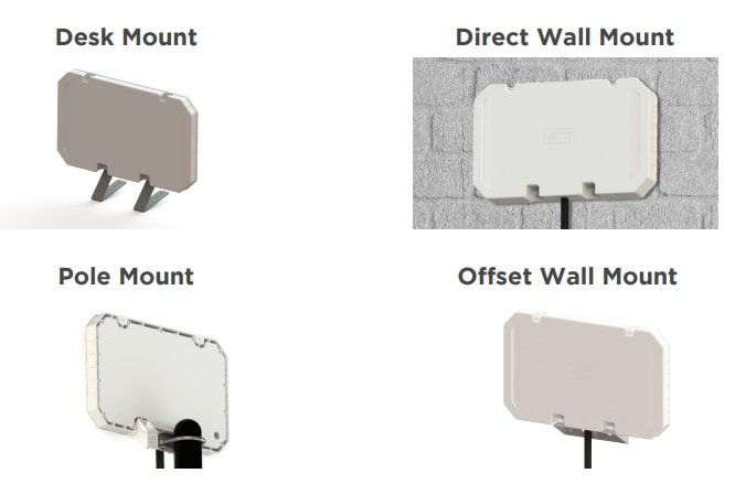 TE Connectivity RP40 lite Wireless Access Omnidirectional Antennas