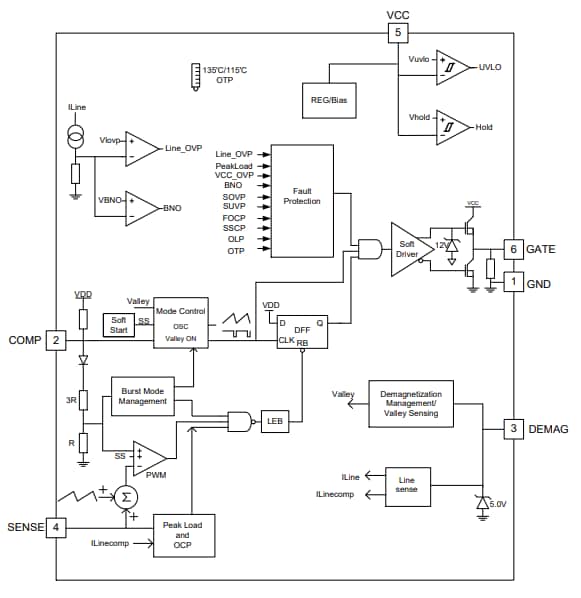 Block Diagram - Diodes Incorporated AP3129 High Performance Multi-Mode PWM Controller