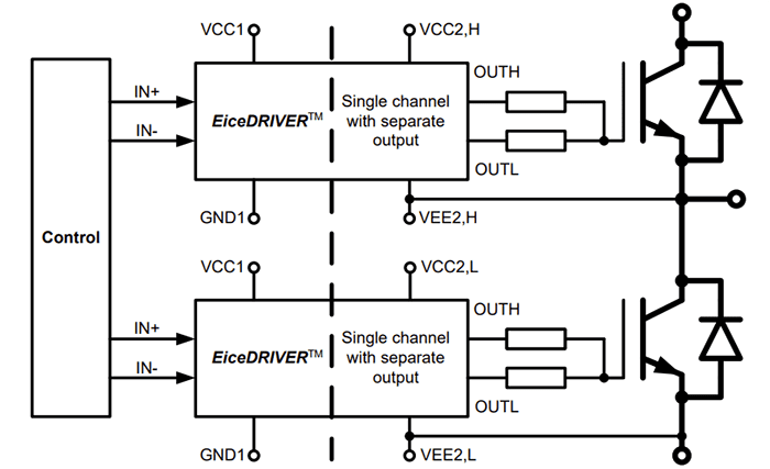 Application Circuit Diagram - Infineon Technologies EiceDRIVER™ X3 Compact ICs