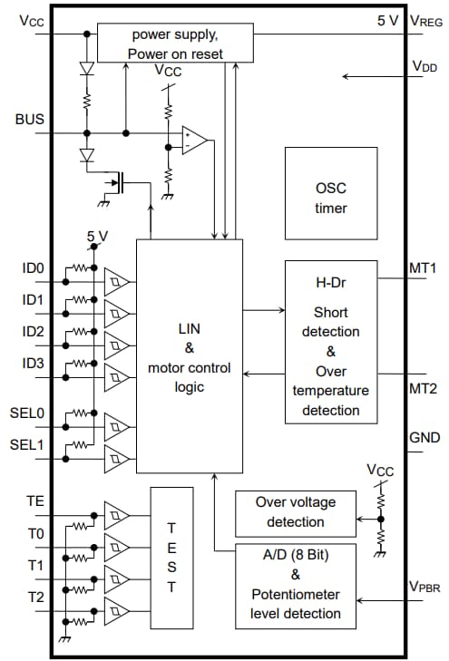 Block Diagram - Toshiba TB9058FNG Automotive DC Servo Motor Driver