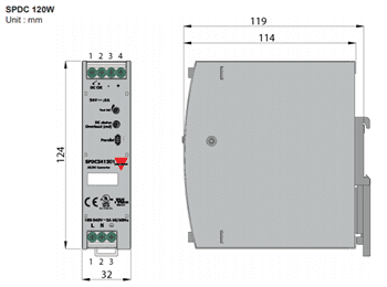 Carlo Gavazzi SPDM Economical Slimline Power Supplies