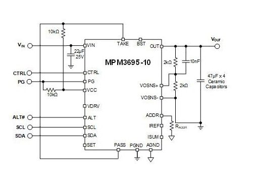 Application Circuit Diagram - Monolithic Power Systems (MPS) MPM3695GMQ-10 Power Module