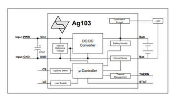 Block Diagram - Silvertel Battery Charger Modules Block Diagram - Silvertel Battery Charger Modules
