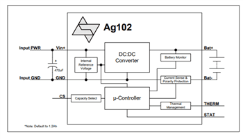 Block Diagram - Silvertel Battery Charger Modules Block Diagram - Silvertel Battery Charger Modules