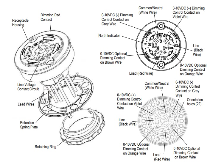 TE Connectivity Tool-less Receptacle Assembly & Gasket