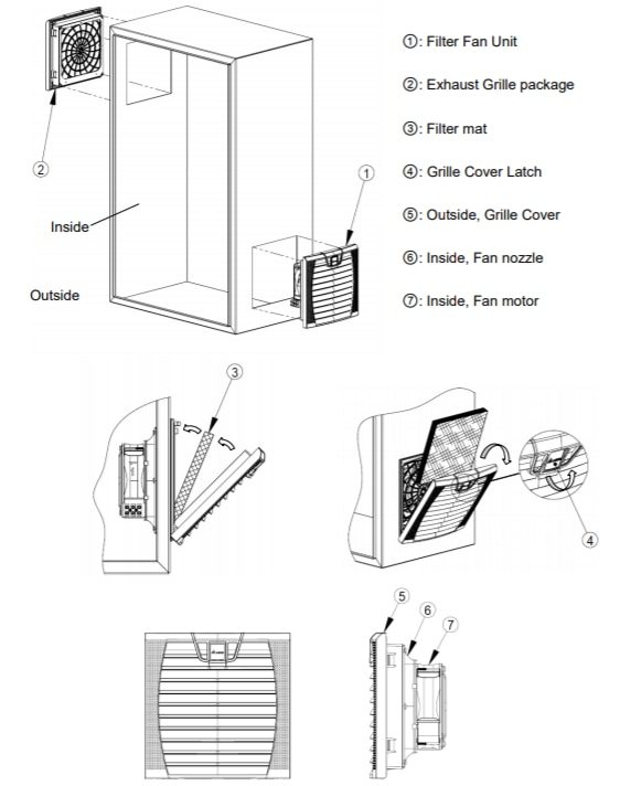 Mechanical Drawing - Delta Electronics / Fans HEF Series AC Filter Fans