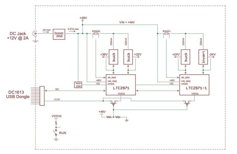 Block Diagram - Analog Devices Inc. LTC2971 Demo Board DC2874A