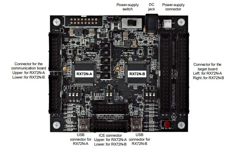 Renesas Electronics RTK0EF0058D02001BJ Reference Board