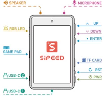Seeed Studio Sipeed Maix Amigo Development Kit