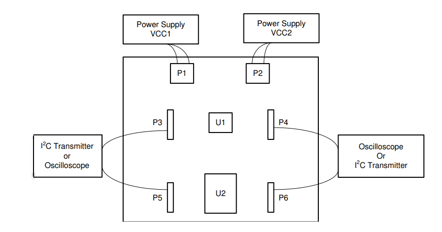 Texas Instruments ISO1640EVM Evaluation Module