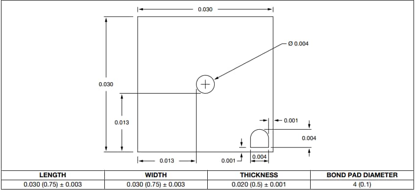 Vishay RFLW Wire Bondable RF Spiral Inductors