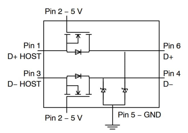 Location Circuit - onsemi NIV1x ESD Suppressors / TVS Diodes