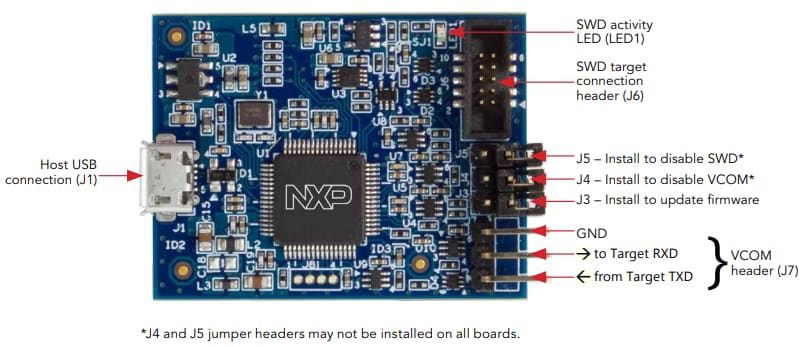 NXP Semiconductors MCU-Link Debug Probe