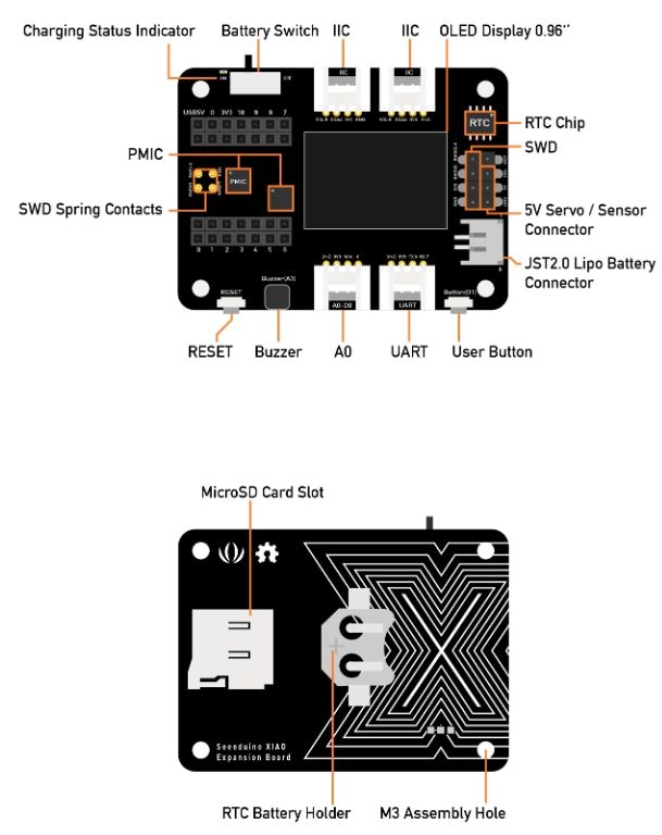 Seeed Studio Seeeduino XIAO Expansion Board