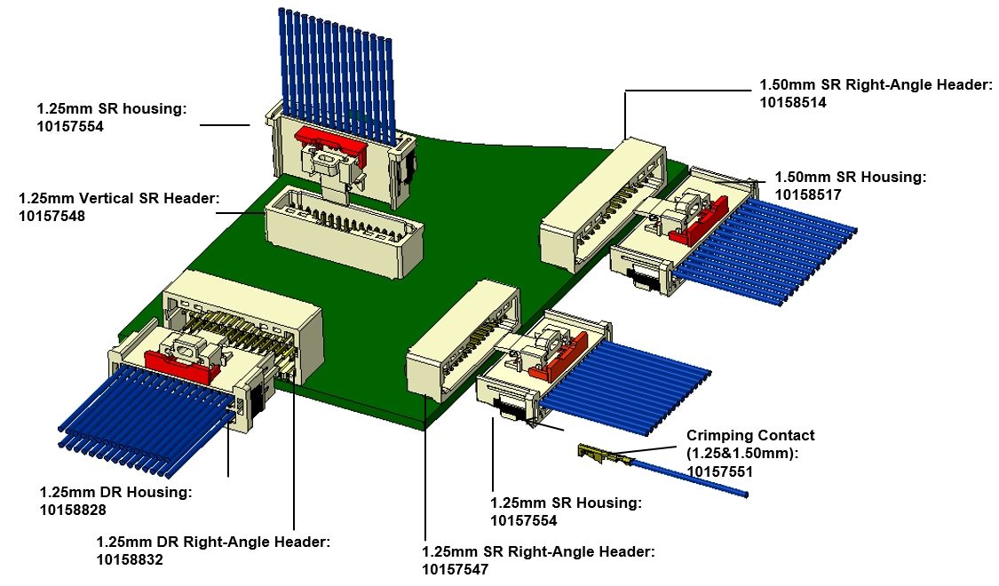 Amphenol FCI Minitek® Multipitch Products