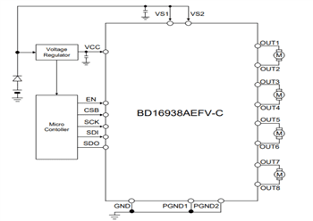 Application Circuit Diagram - ROHM Semiconductor BD1693x Half-Bridge Drivers