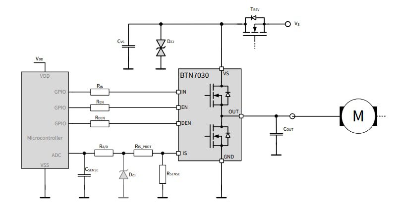 Application Circuit Diagram - Infineon Technologies BTN7030-1EPA NovalithIC™ Lite Half-Bridge