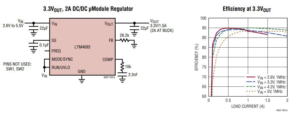 Application Circuit Diagram - Analog Devices Inc. LTM4693 2A Buck Boost µModule® DC-DC Converter