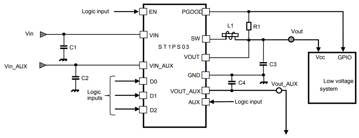 STMicroelectronics ST1PS03 Synchronous Step-Down Converters