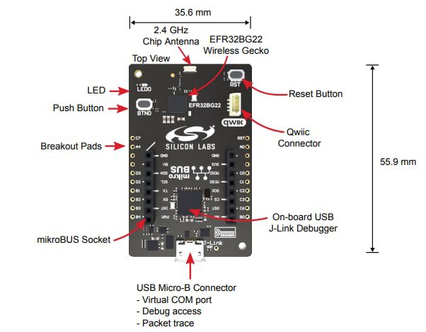Location Circuit - Silicon Labs BG22 BLUETOOTH® Wireless SoC Explorer Kit