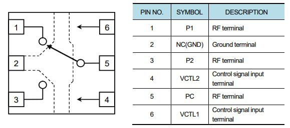 Block Diagram - Nisshinbo NJG1816K75-TE1 Ultra Low Current SPDT Switch