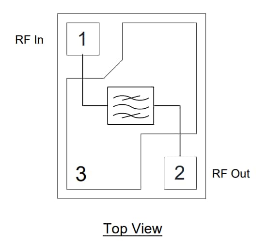 Qorvo QPQ4900 n79 Sub-Band 160MHz BAW Filter