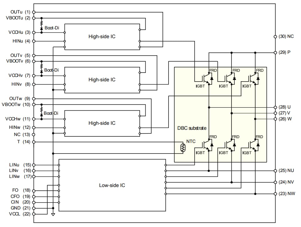 STMicroelectronics STGIK50CH65T SLLIMM High Power IPM
