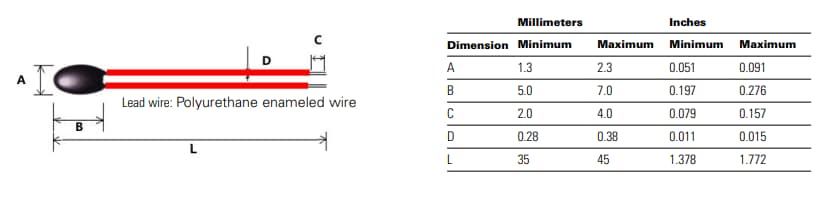 Bussmann / Eaton NRM Epoxy-Sealed Radial Lead NTC Thermistors