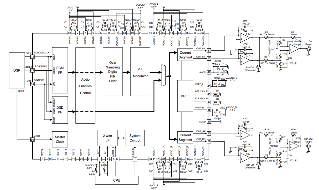 Block Diagram - ROHM Semiconductor BD34352EKV Sampling Stereo Audio D/A Converters