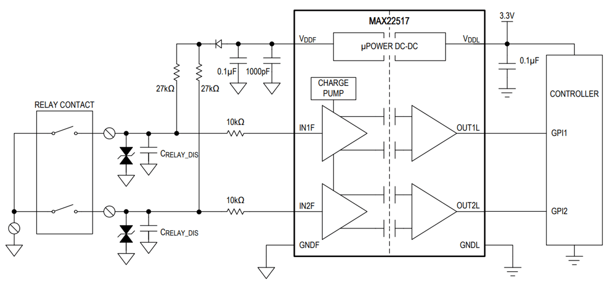 Analog Devices / Maxim Integrated MAX22517 Dual-Channel Digital Galvanic Isolators