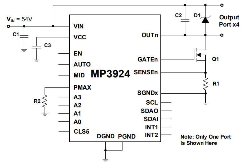 Monolithic Power Systems (MPS) MP3924 Power Sourcing Equipment Controller