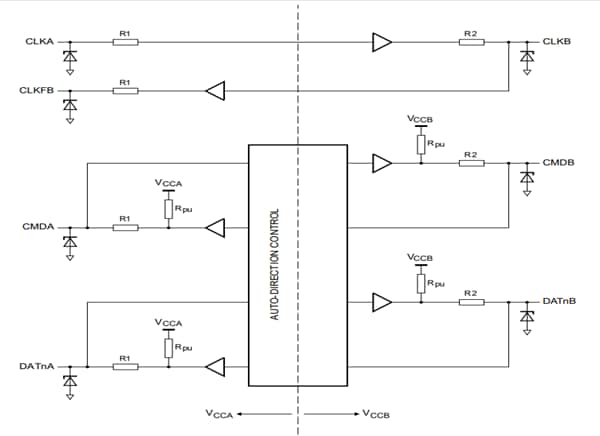 Mechanical Drawing - Nexperia NXS0506 Bidirectional Dual Supply Level Translator
