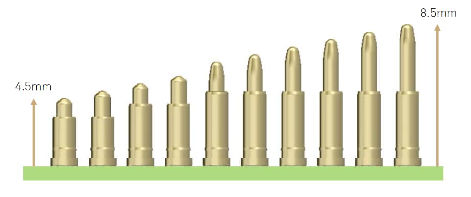 Preci-Dip 811/813-CLIP Spring Loaded Muli-Finger Clips