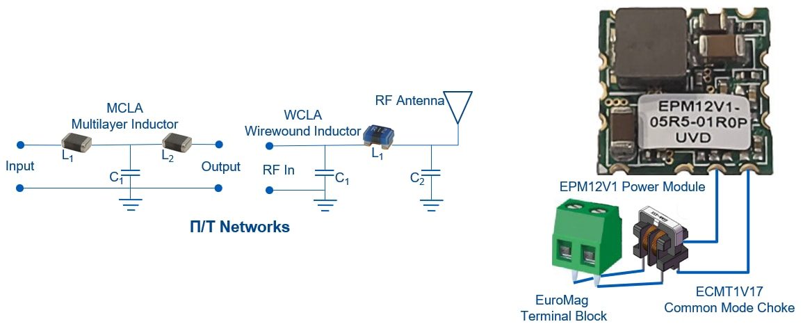 Eaton Battery Management Systems Eaton Battery Management Systems